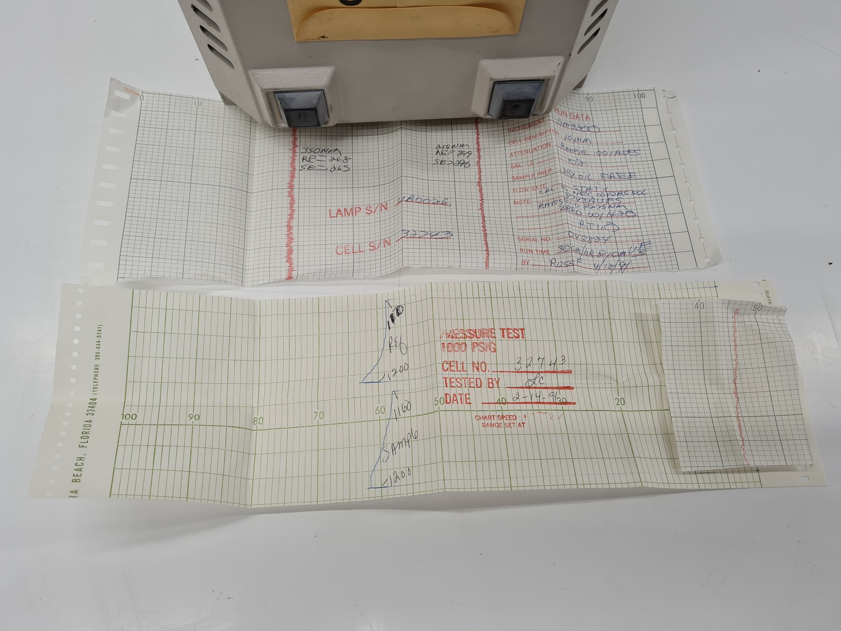 Image of LDC Analytical 3200 SpectroMonitor Variable Wavelength Detector Lab