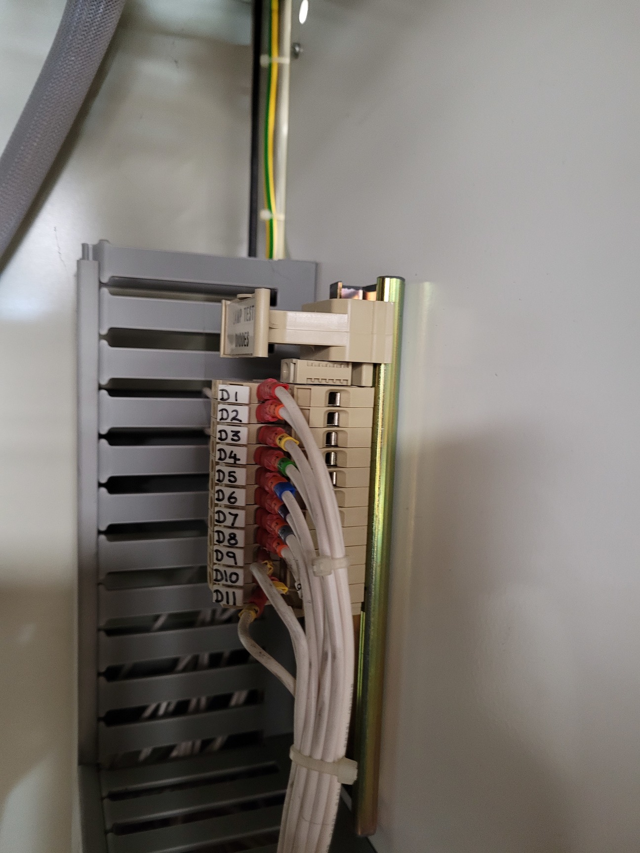 Image of Syngas Preheater Control Panel for S&N2 Reactors