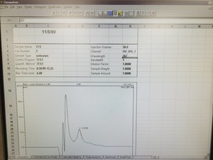 Thumbnail image of Gynkotek  P 580 A HPLC Pump & Dionex UVD 170S UV Detector System Lab 