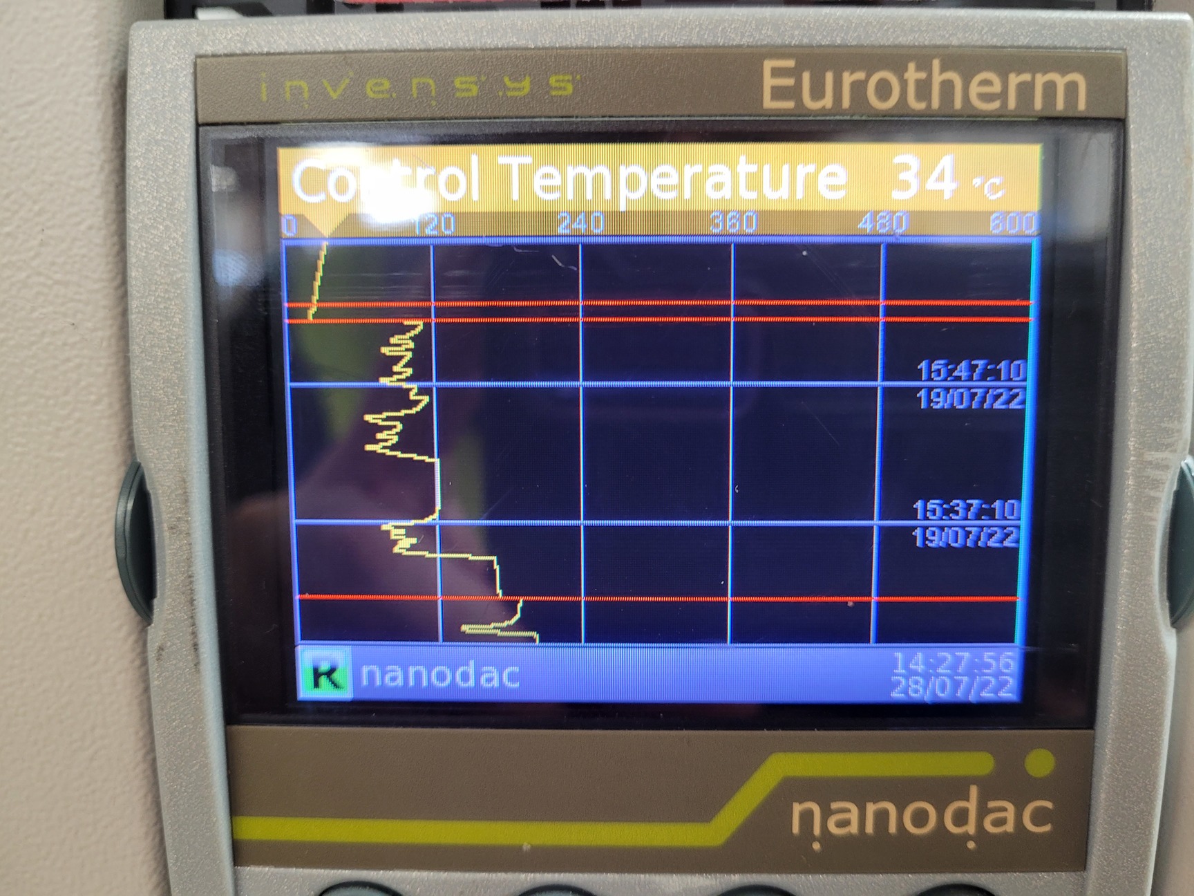 Image of Carbolite LHT6/120 High Temperature Laboratory Oven Lab