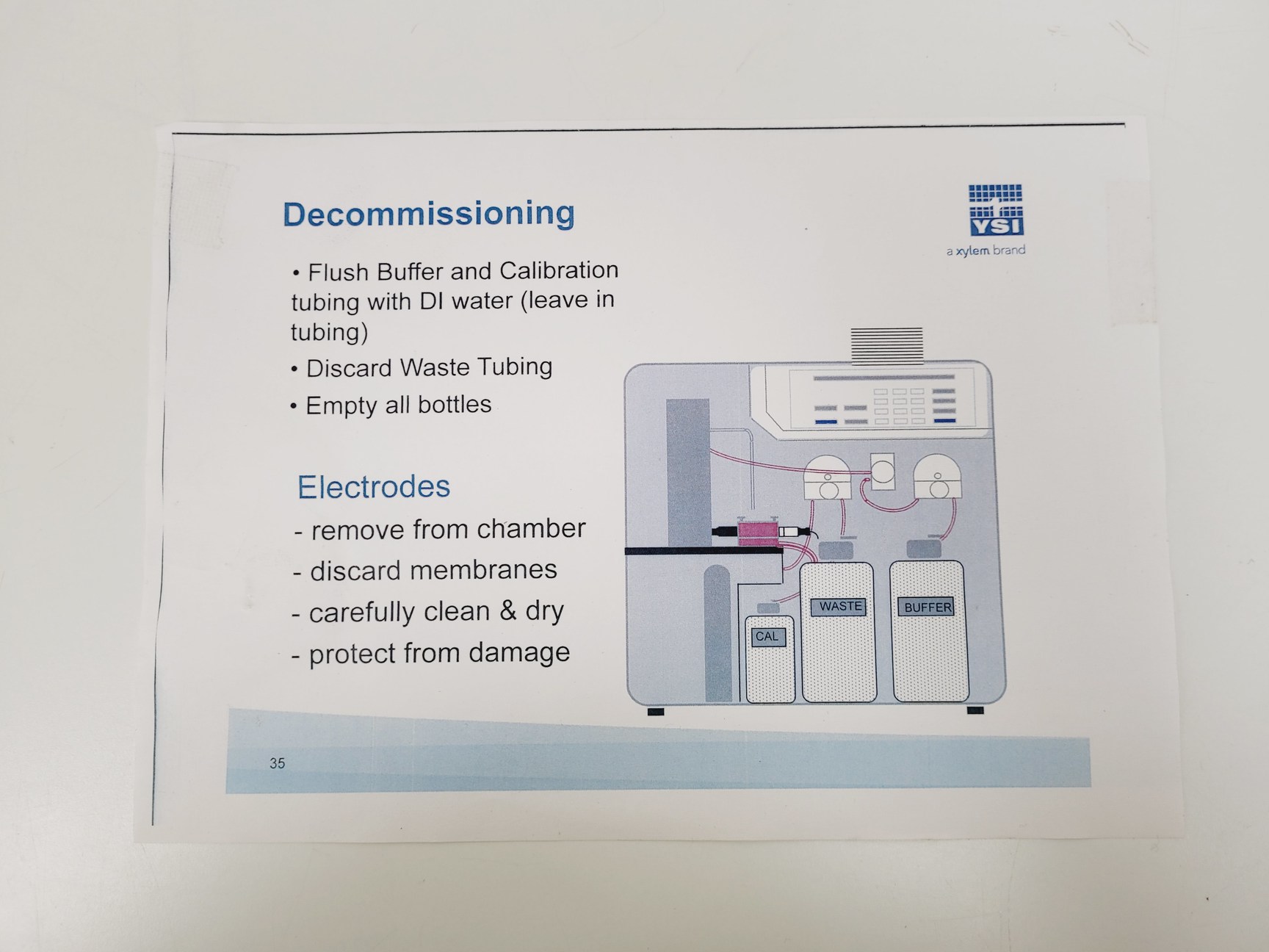 Image of YSI 2300 Stat  Blood Glucose and Lactate Analyser 2300D Lab