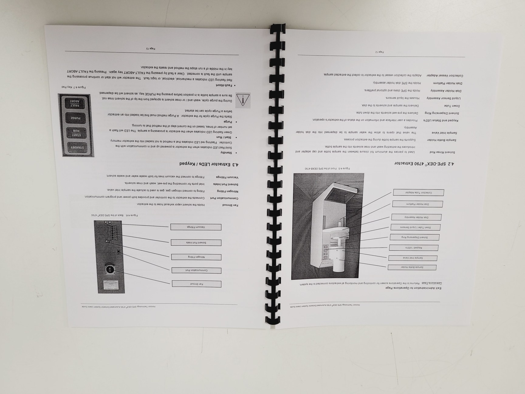 Image of Horizon Model 4790 Spe-Dex Extractor System with Controller & Accessories Lab