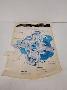 Thumbnail image of Staffa Motor Demonstration Rig