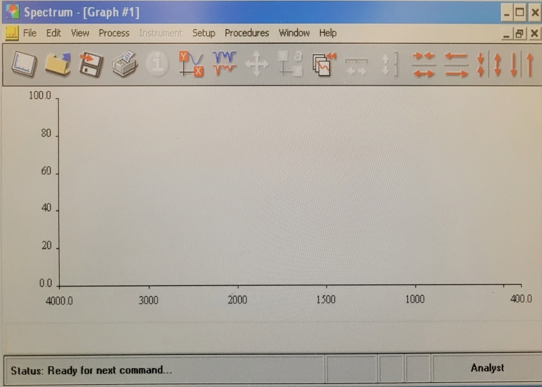 Image of Perkin Elmer Spectrum 400 FT-IR/FT-FIR Spectrometer Lab