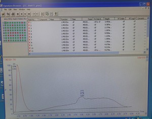 Thumbnail image of Waters HPLC System - PC2, TC2, 515, 2767, APC & Accessories Lab