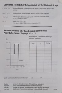 Thumbnail image of Metrohm 744 Benchtop pH Meter  Model: 1.744.0010 Lab Spares/Repairs