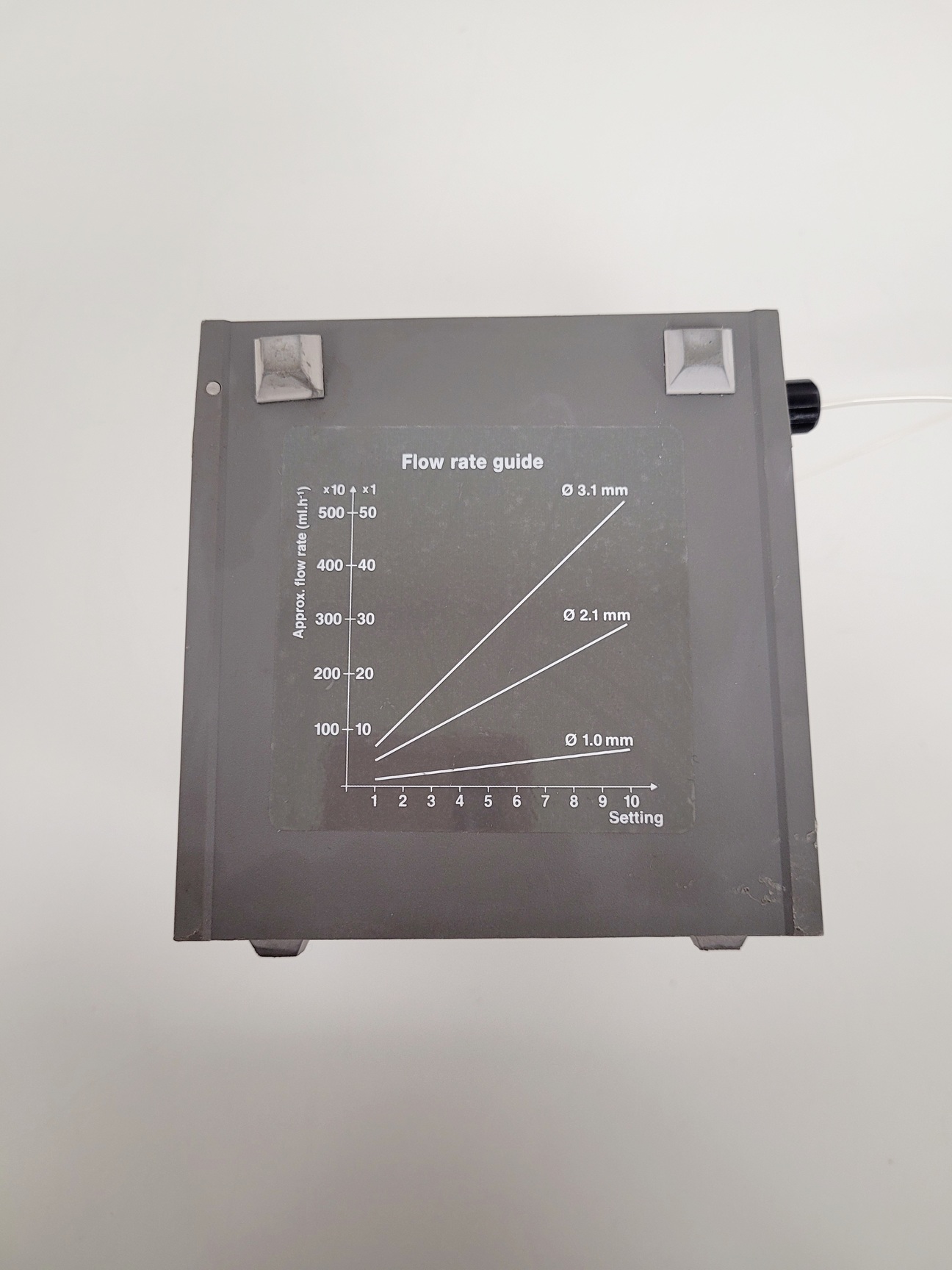 Image of Amersham Biosciences Ettan LC 900 FPLC System Lab