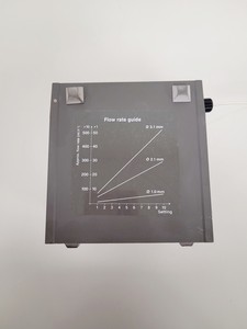 Thumbnail image of Amersham Biosciences Ettan LC 900 FPLC System Lab