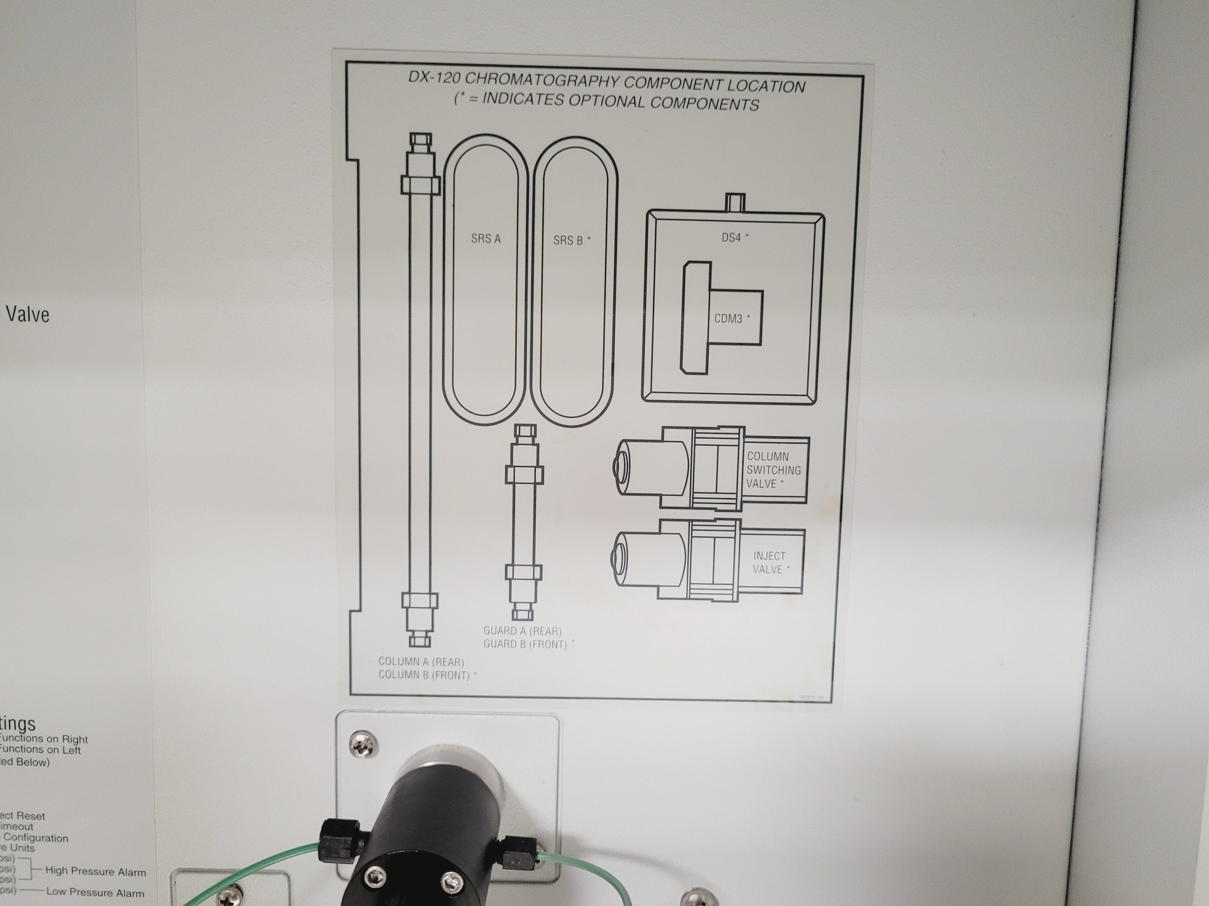 Image of Dionex Ion Chromatograpy System - DX-120,  AS40-1 with Software & Accessories 