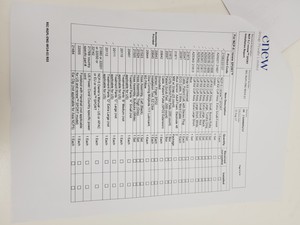 Thumbnail image of Renew Sport NCP-5 ECP Therapy System Lab
