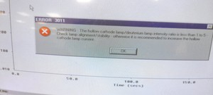 Thumbnail image of Solar Unicam 939 AA Spectrophotometer  Type - 939CR/03 Lab