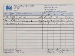 Thumbnail image of Nuaire Labgard Class II Biological Safety Cabinet NU-437-400E  Series 6 Lab