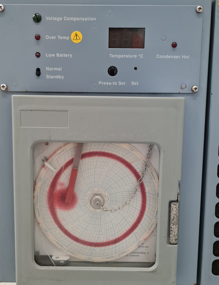 Image of Forma Scientific -86 Ultra Low Temp Laboratory Freezer Model 925 Lab Faulty
