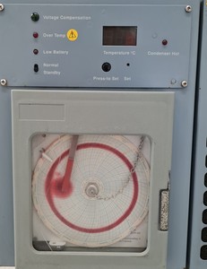 Thumbnail image of Forma Scientific -86 Ultra Low Temp Laboratory Freezer Model 925 Lab Faulty