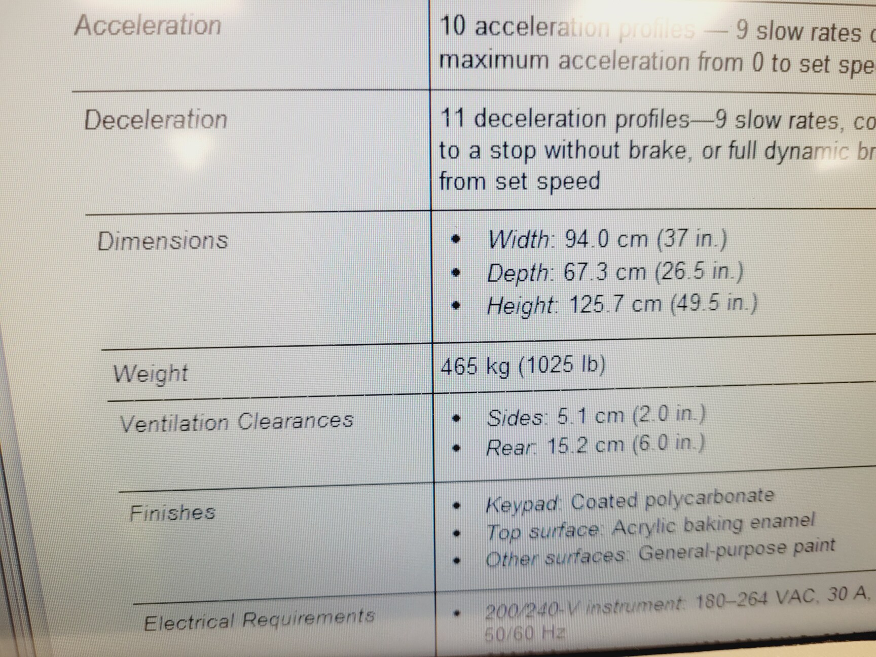 Image of Beckman Coulter Optima L-100 XP Ultracentrifuge Lab