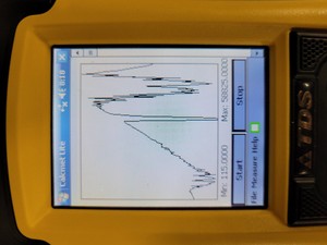 Thumbnail image of Gasmet FT-IR Gas Analyser Spectrometer  Model - DX4030 Lab