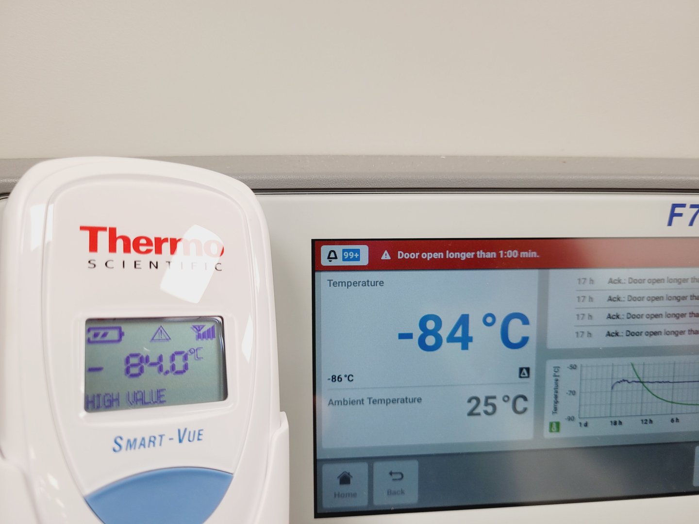 Image of Eppendorf Cryocube F740hi Ultra Low Temperature Freezer