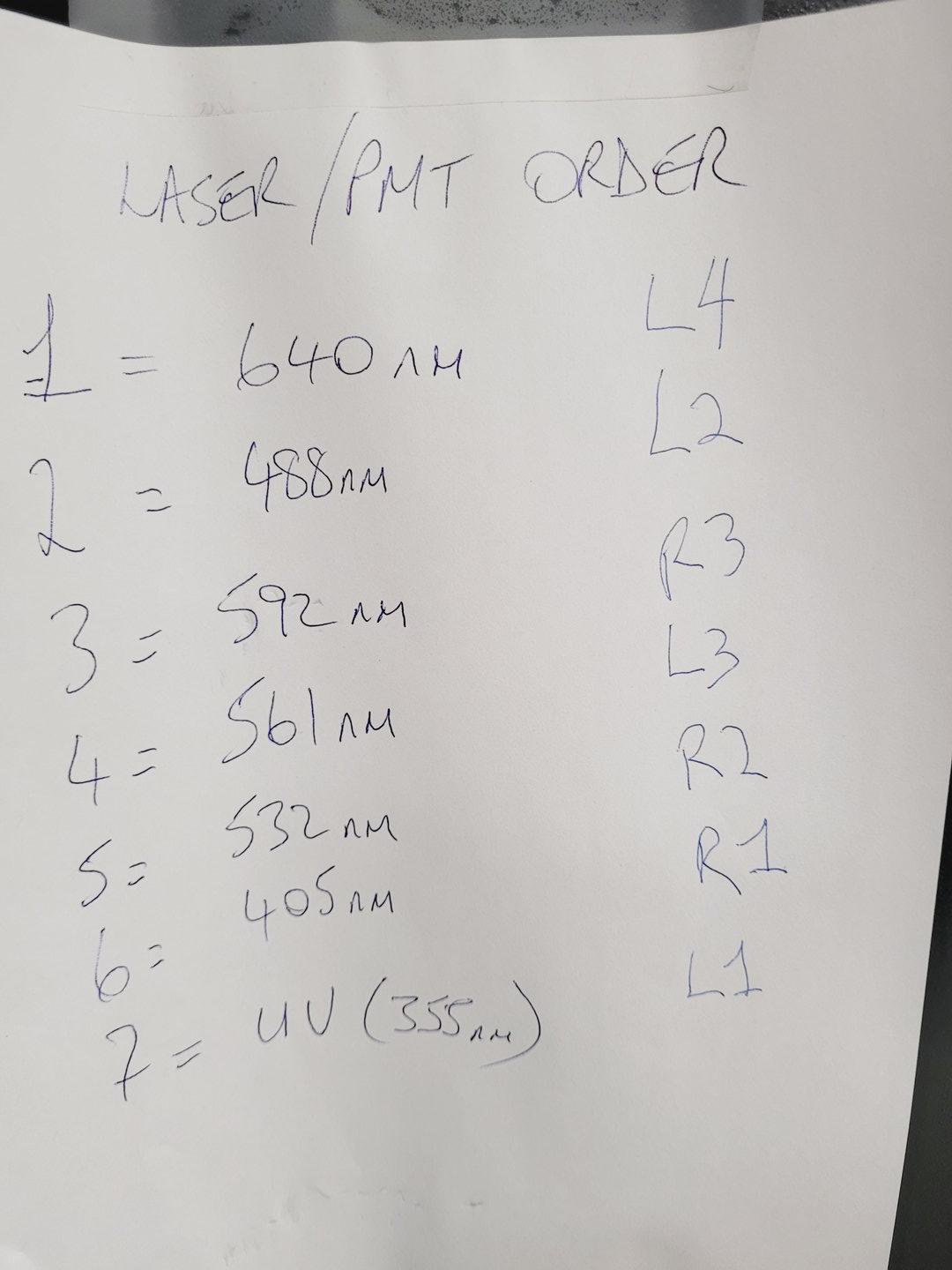Image of Beckman Coulter MoFlo Astrios EQS Flow Cytometer System & Sterilgard Cabinet Lab