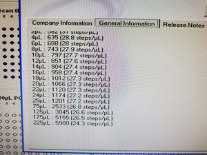 Thumbnail image of Corbett CAS1200 Robotic Precision Liquid Handling System Automated PCR Setup Lab