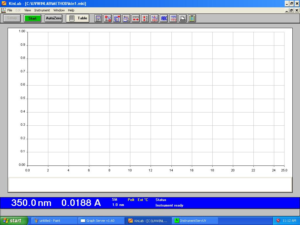 Image of Perkin Elmer Lambda 35 UV/VIS Spectrophotometer System w/ PC & Software