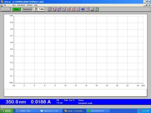 Thumbnail image of Perkin Elmer Lambda 35 UV/VIS Spectrophotometer System w/ PC & Software