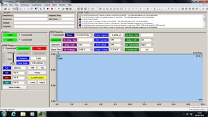 Thumbnail image of Dionex HPLC System ED40, GP40, LC20, RFC-30 Lab