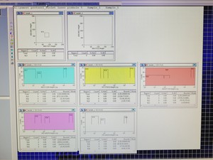 Thumbnail image of Beckman Coulter MoFlo Astrios EQS Flow Cytometer System & Sterilgard Cabinet Lab