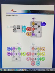 Thumbnail image of Beckman Coulter MoFlo Astrios EQS Flow Cytometer System & Sterilgard Cabinet Lab