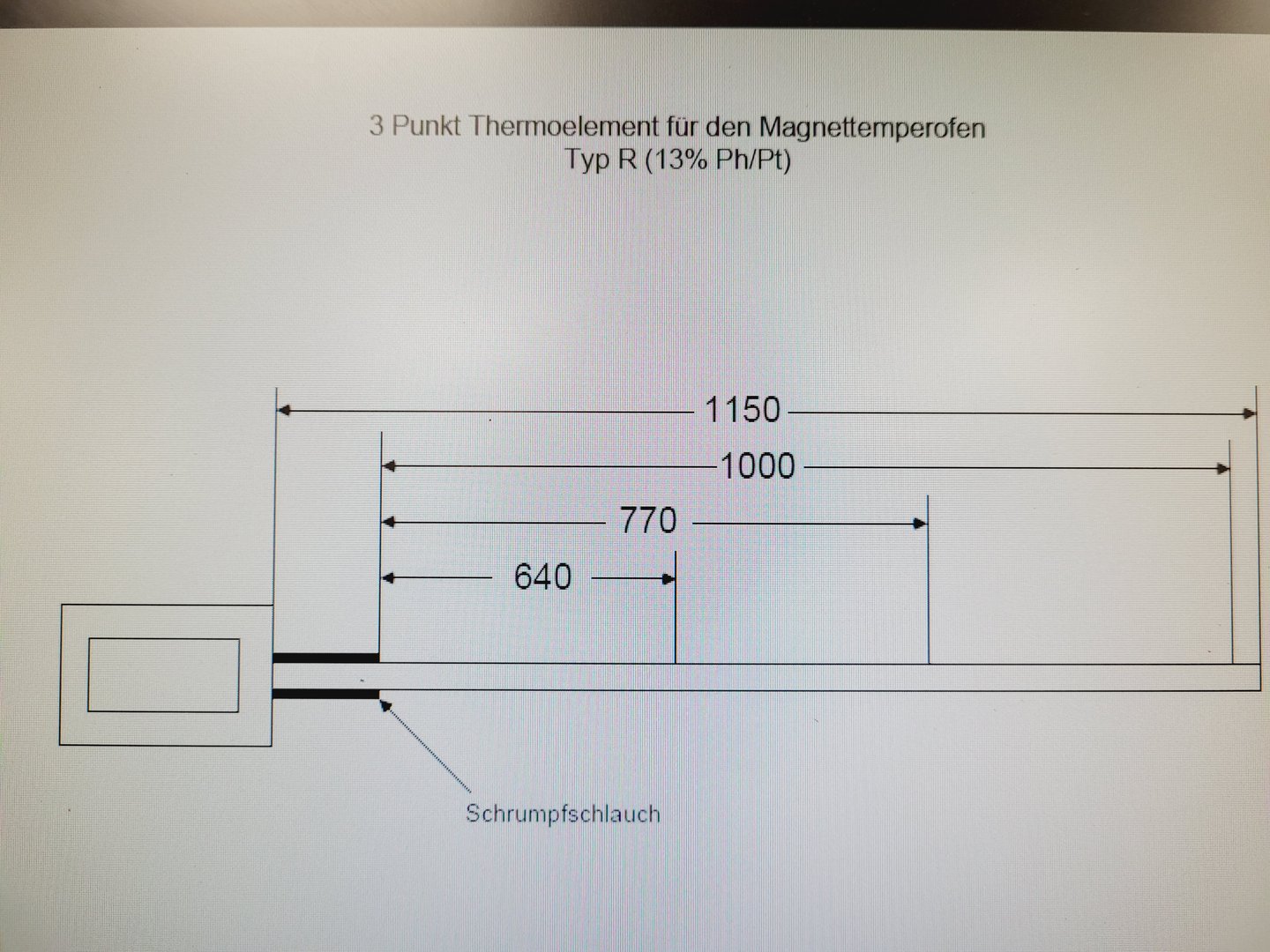 Image of MTO System with Eurotherm Chessell Monitor 6180A & 4x Eurotherm 815 Array Lab