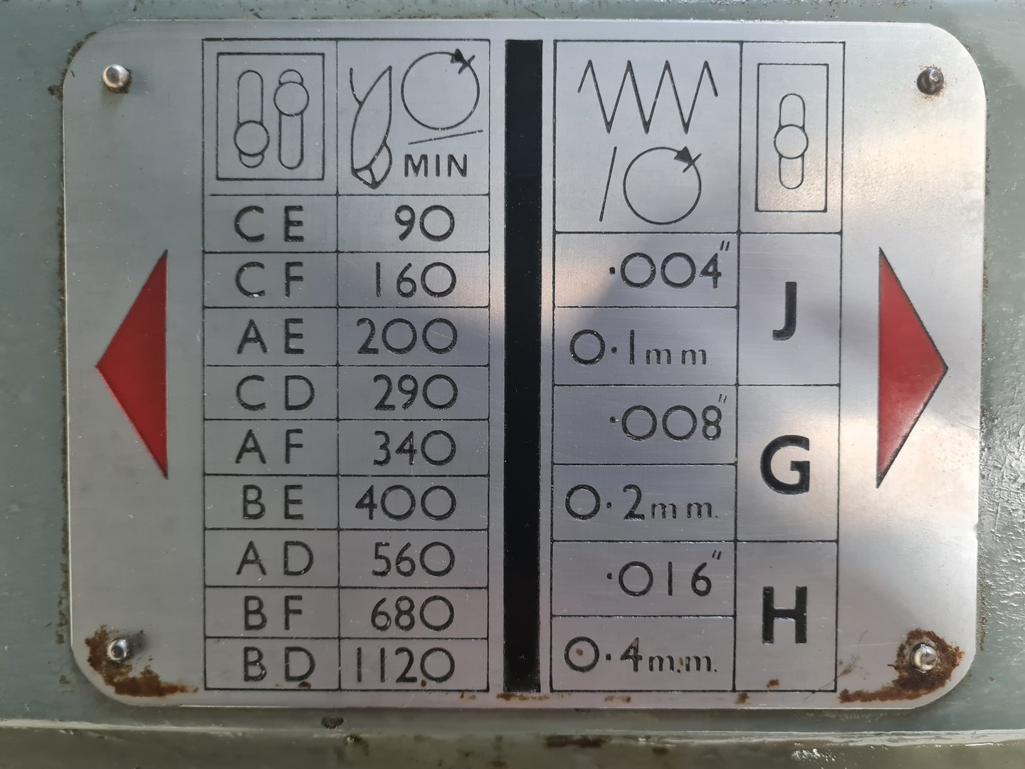 Image of Qualters & Smith Kerry Type R4 Pillar Drilling Machine