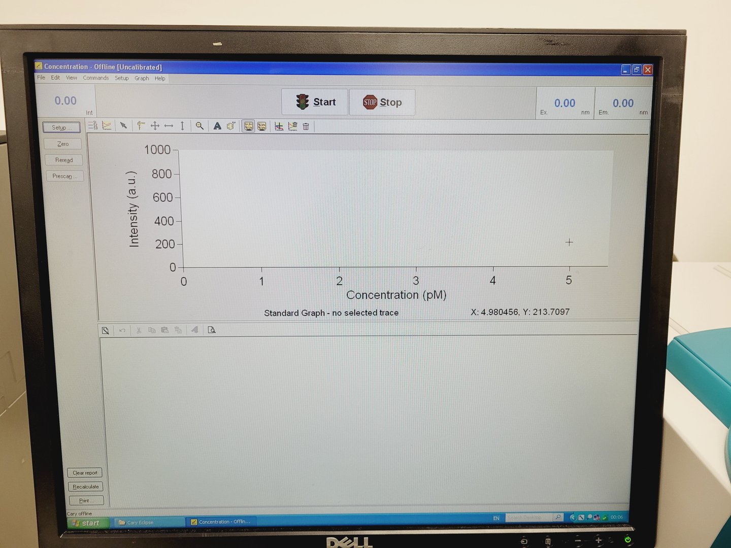 Image of Varian Cary Eclipse Fluorescence Spectrophotometer System Lab