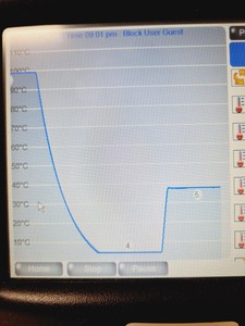 Thumbnail image of Labtech G-storm GS0001 Laboratory Thermal Cycler Lab