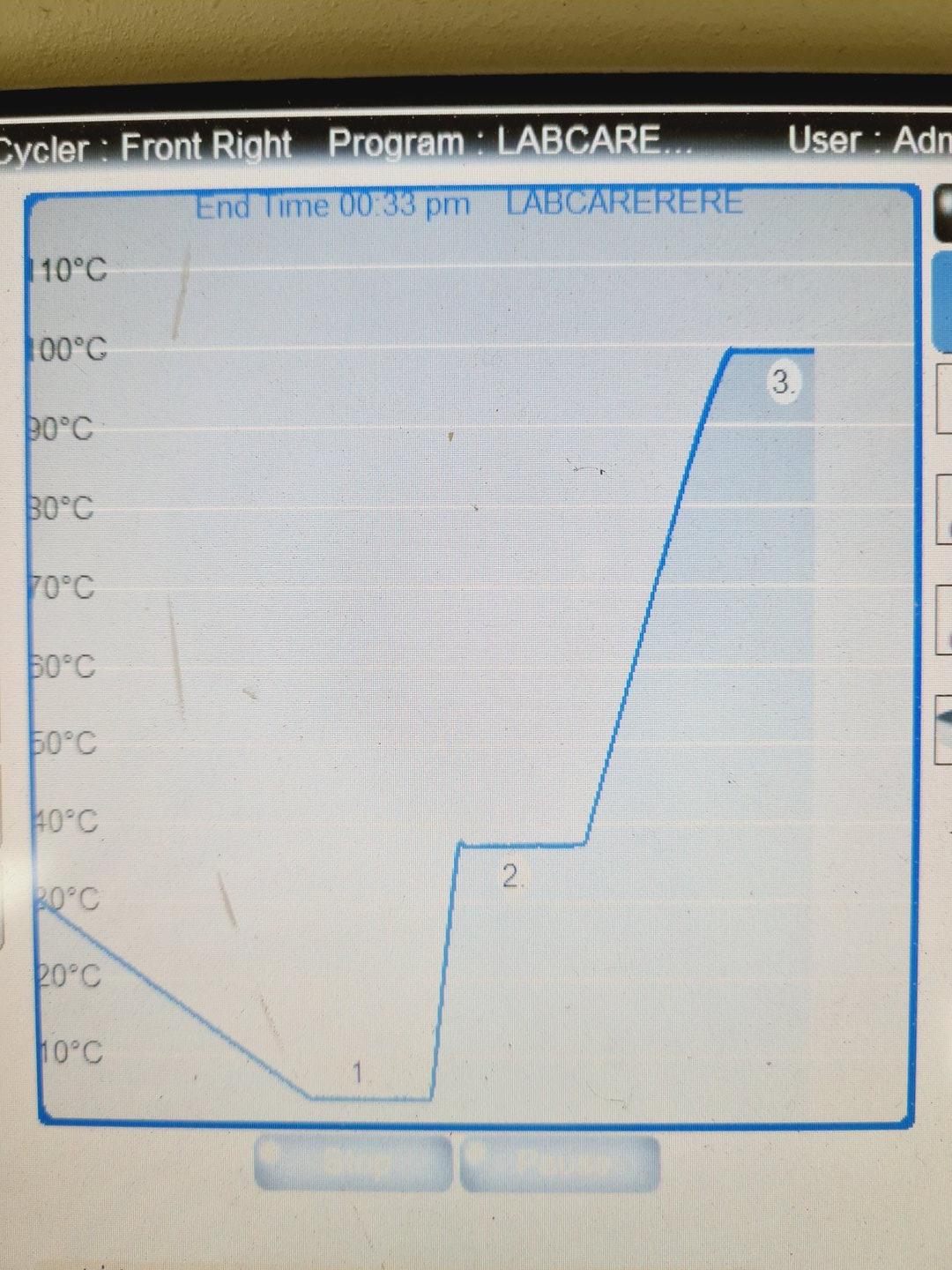 Image of G-STORM GS0004 Laboratory Thermal Cycler Lab Spares/Repairs