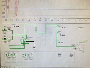 Thumbnail image of GE AKTA Purifier 10 FPLC System - FRAC-950 P-900, UV-900, pH/C-900, Box-900 Lab