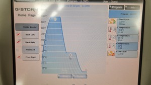 Thumbnail image of G-STORM Thermal Cycler GS00004 Lab