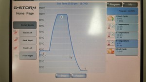 Thumbnail image of G-STORM Thermal Cycler GS00004 Lab