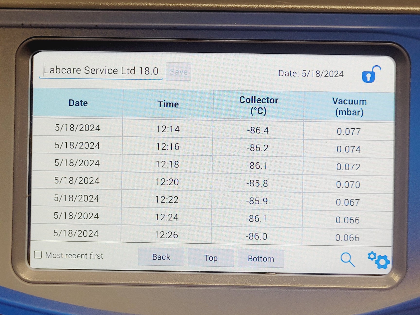 Image of Labconco FreeZone 2.5L Freeze Dryer 710201050 + NXDS 1OiC Vacuum Pump Lab 