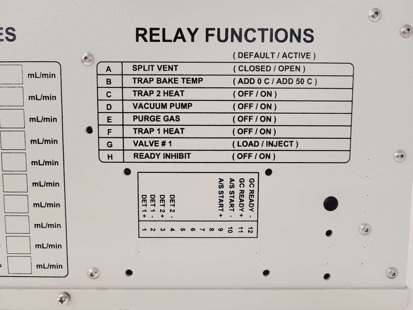 Image of SRI 8610C GC Gas Chromatograph System Lab