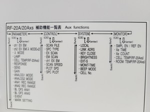 Thumbnail image of Shimadzu RF-20A Prominence Fluorescence Detector