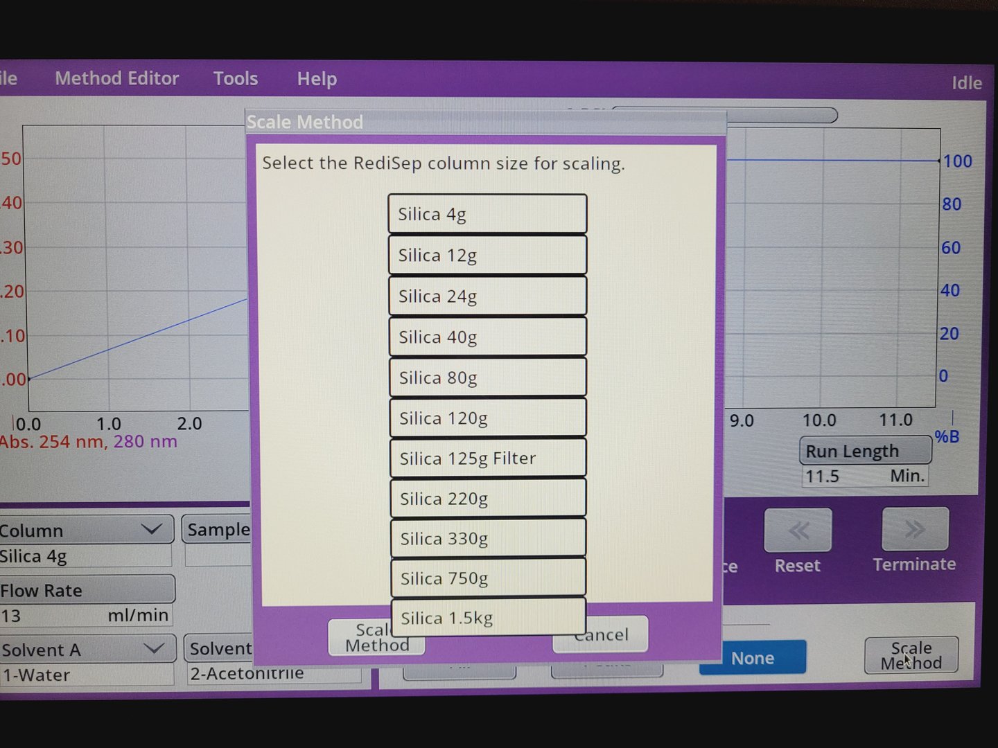 Image of Teledyne Isco Combiflash Nextgen 300+ Chromatography System & Accessories Lab