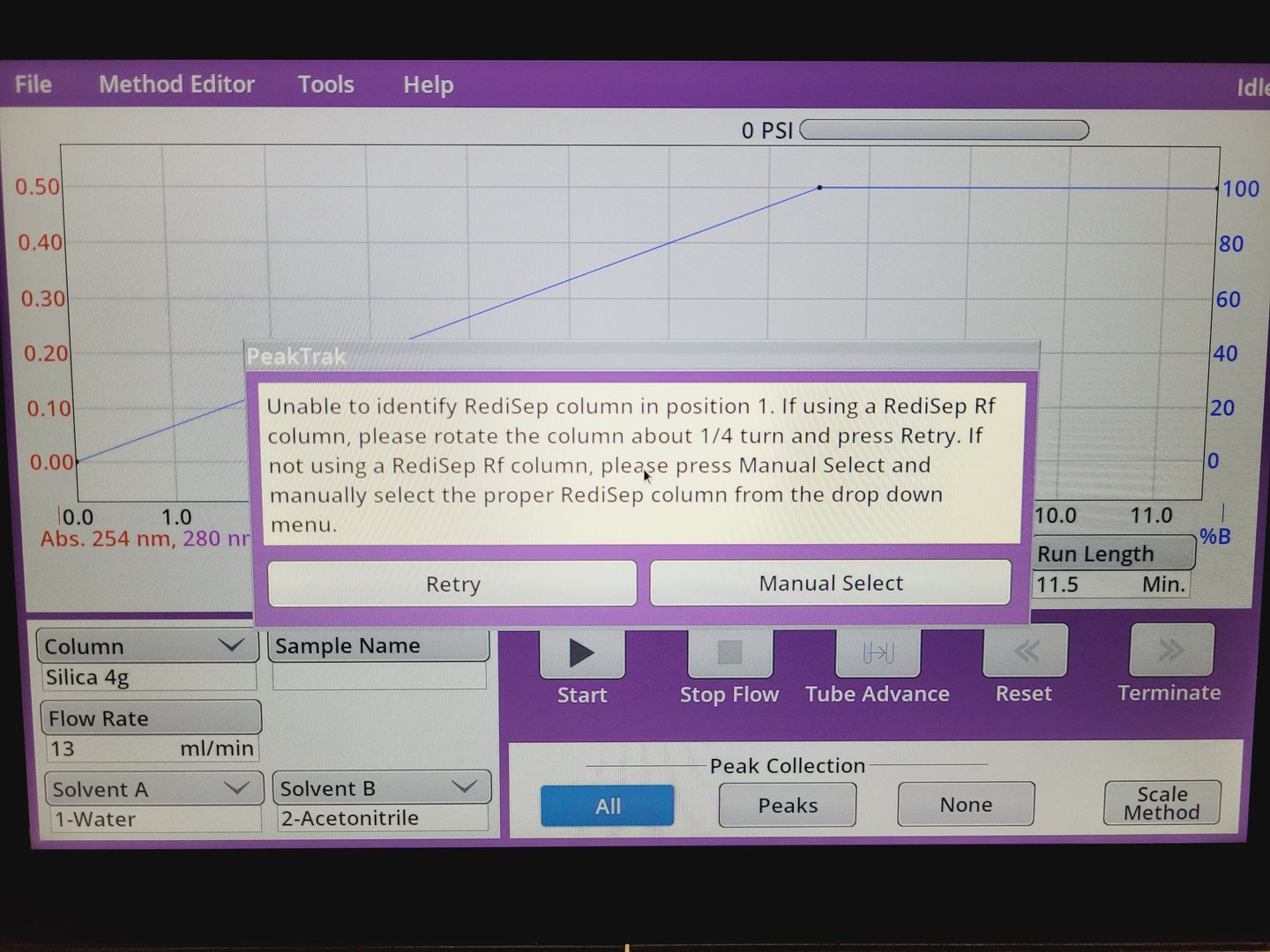 Image of Teledyne Isco Combiflash Nextgen 300+ Chromatography System & Accessories Lab