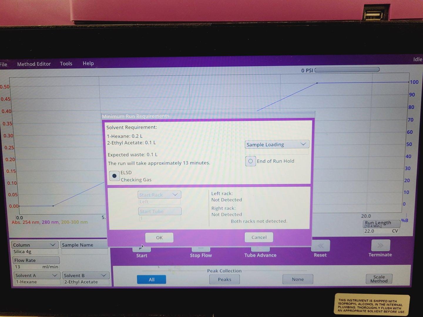 Image of Teledyne Isco Combiflash Nextgen 300+ EZ Prep Chromatography System + Parts 