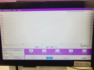 Thumbnail image of Teledyne Isco Combiflash Nextgen 300+ EZ Prep Chromatography System + Parts 