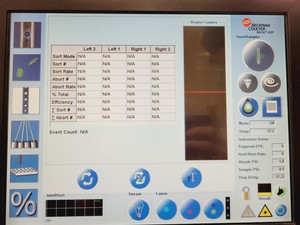 Thumbnail image of Beckman Coulter MoFlo XDP Cell Sorter Laser Cytomation System + Optics Table 