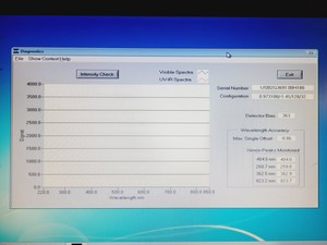Thumbnail image of Thermo Nanodrop 1000 UV/VIS Spectrophotometer with PC and Software Lab