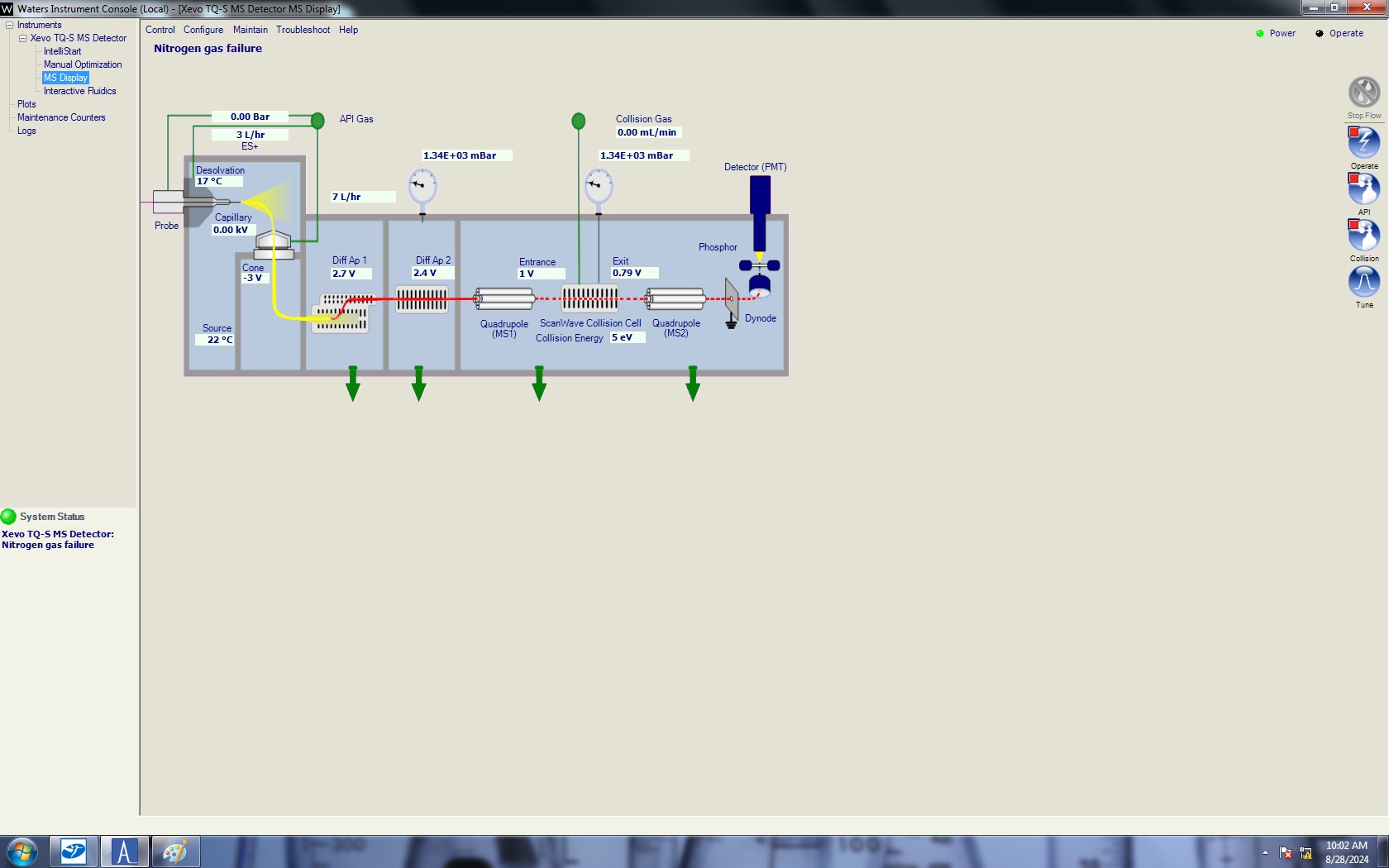 Mass Software Waters Xevo TQ-S Mass Spectrometer (2011) w/ PC & Mass Lynx Software Lab