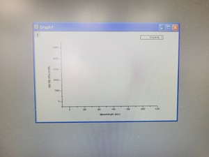 Thumbnail image of Jobin Yvon Horiba Fluorolog System w/ PC & Software Lab