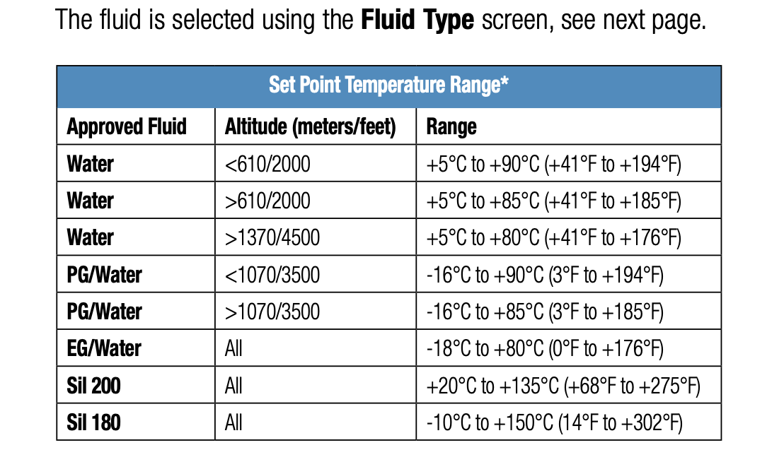 Image of Thermo Scientific Versacool Chiller Lab