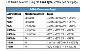 Thumbnail image of Thermo Scientific Versacool Chiller Lab