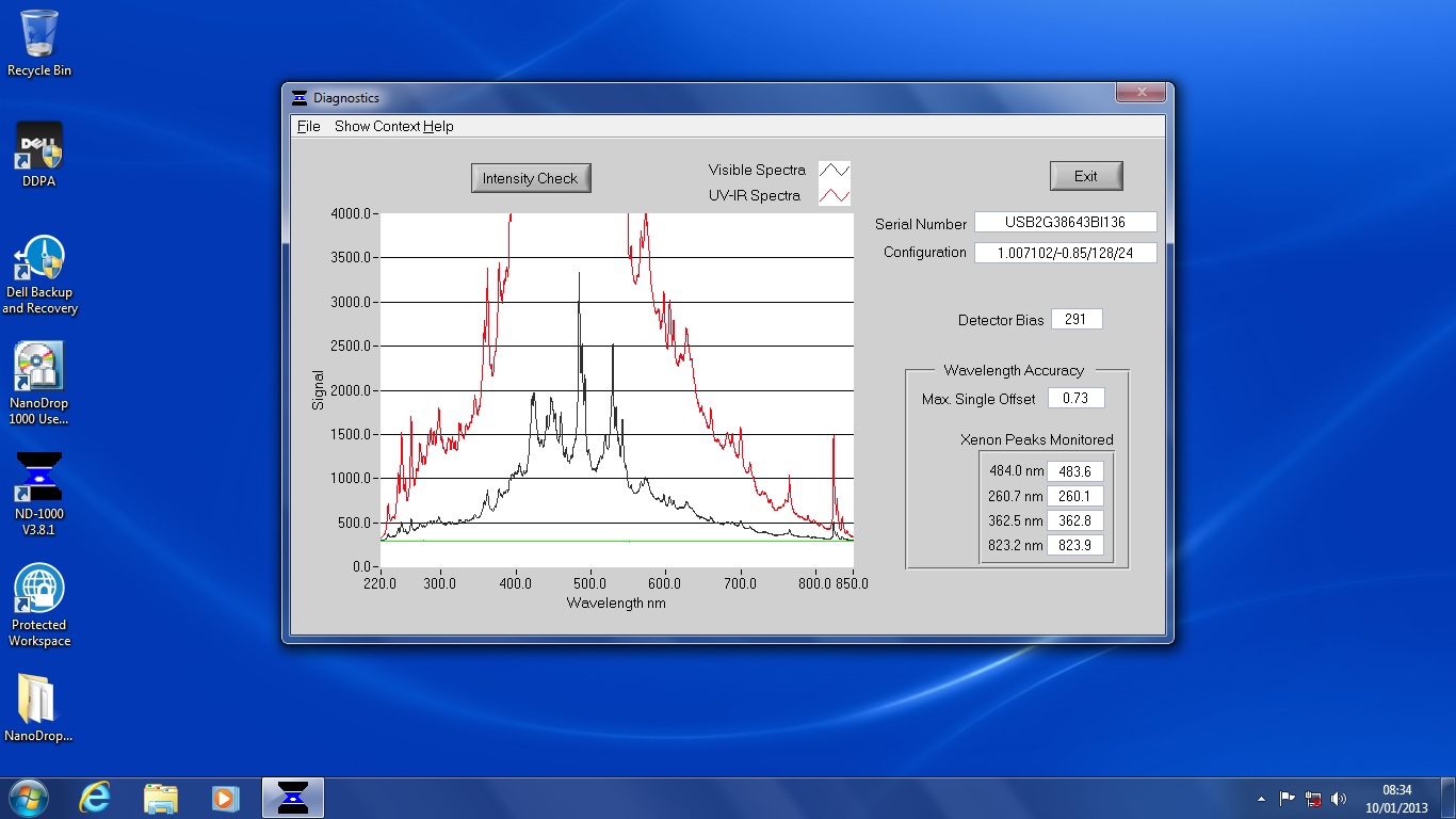 Nanodrop Interface Thermo Scientific NanoDrop 1000 System w/ Software Lab